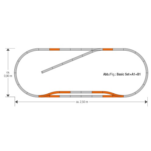 Roco 61151 - Gleisset B1