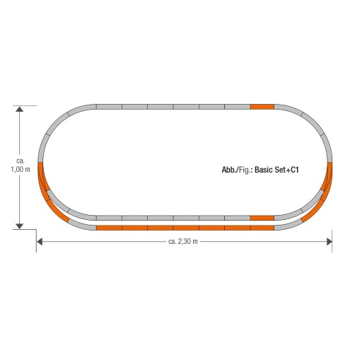 Roco 61152 - Gleisset C1