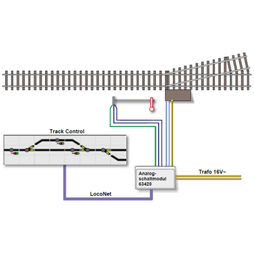 Uhlenbrock 69030 - Track-Control Basis-Set analog
